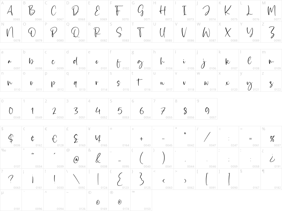 Medium Rosebud Character Map