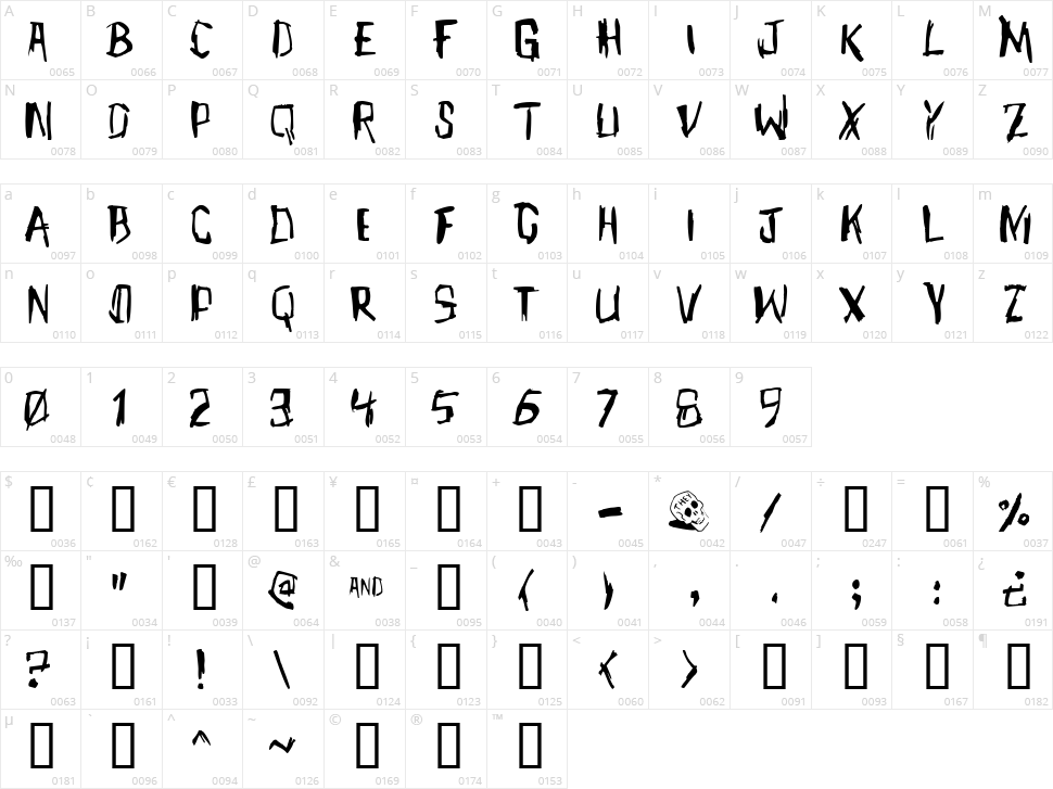 Meet John Henry Character Map