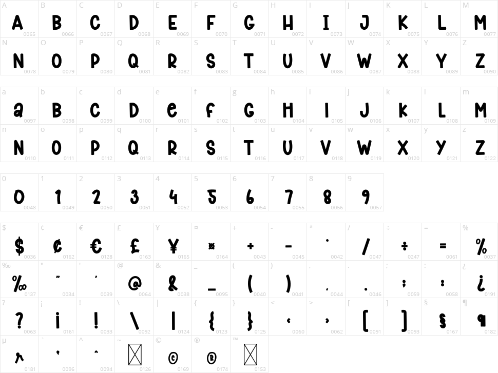 Meeting Time Character Map