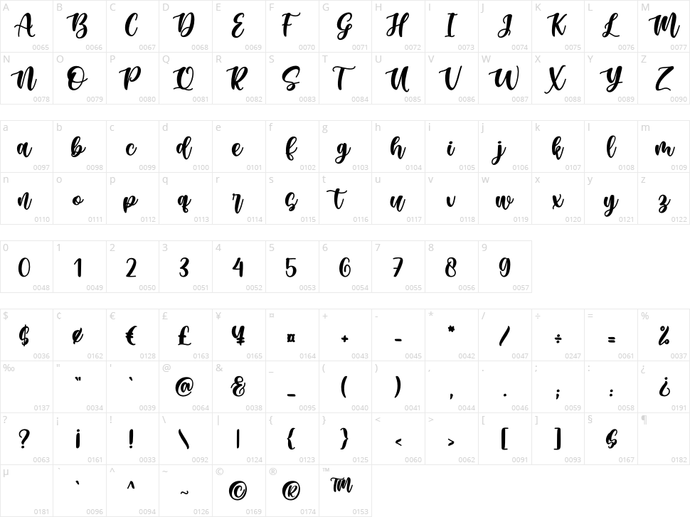 Mefirah Character Map