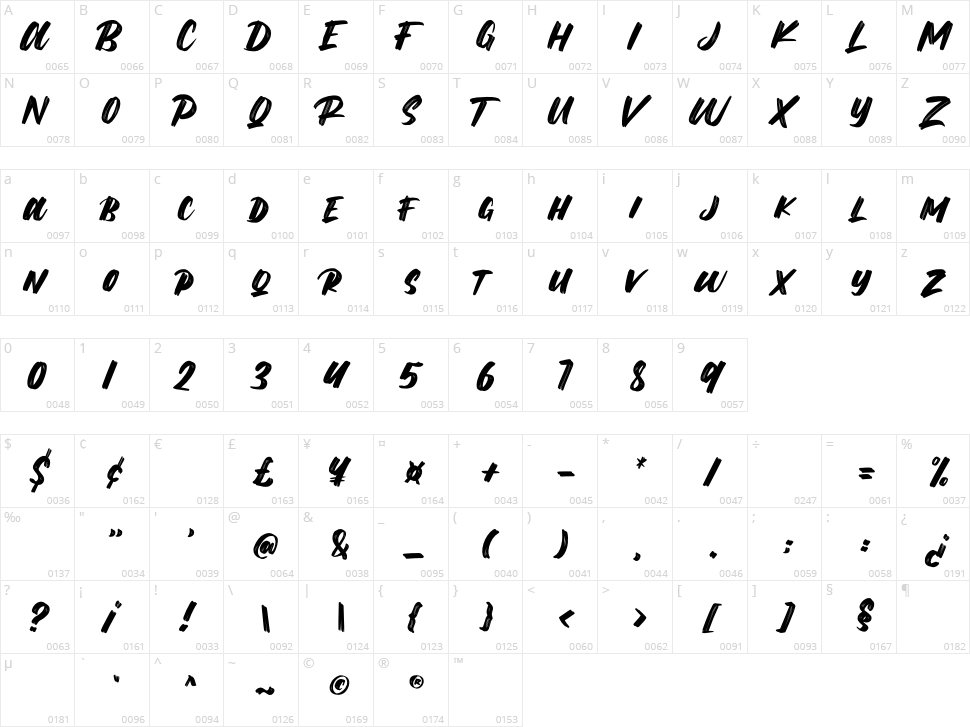 Mega Brush Character Map