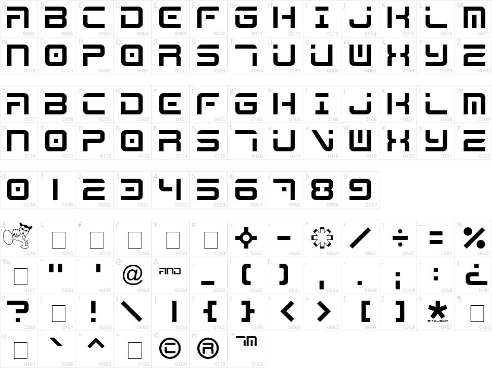 Mega ! Character Map
