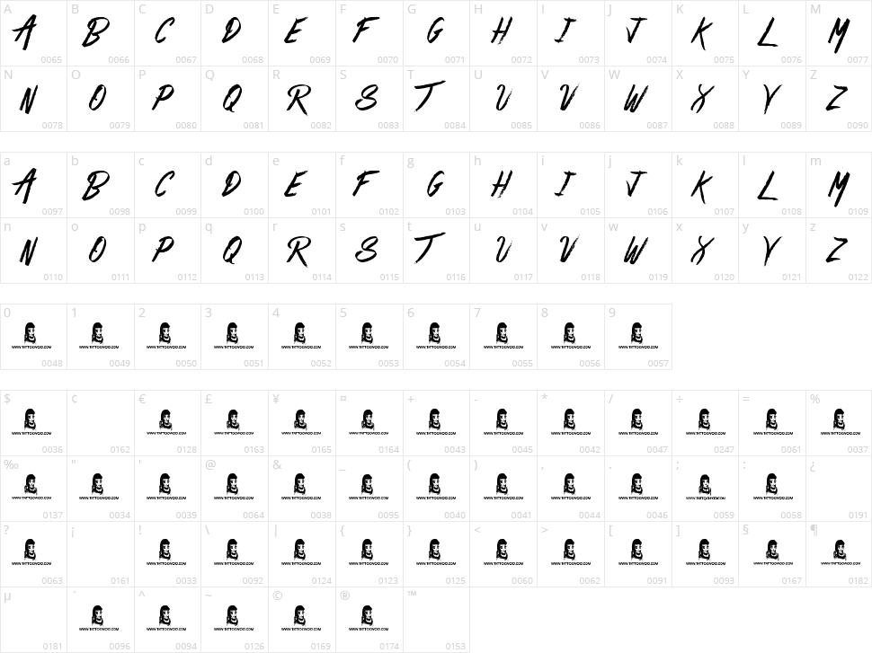 Mega Team Character Map