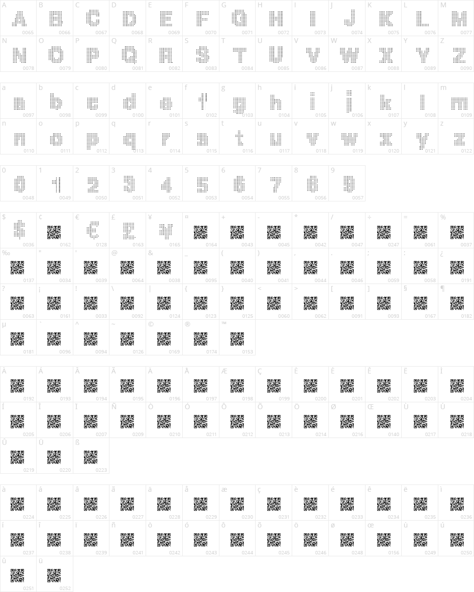 Mega Bits Character Map