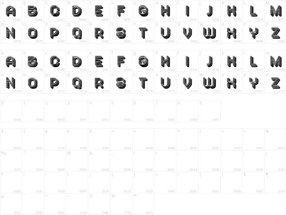 Megabus Character Map