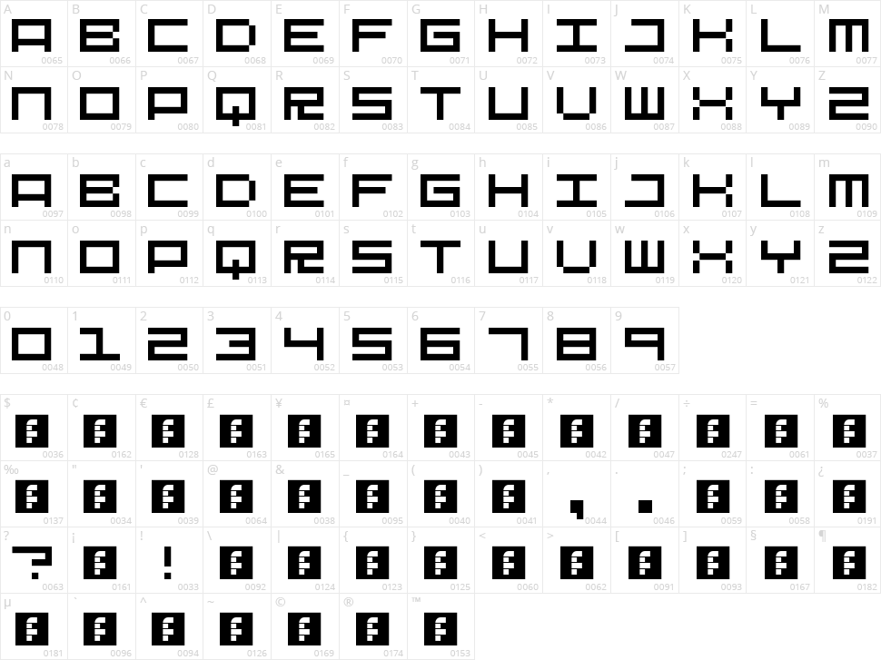 Megafont Character Map