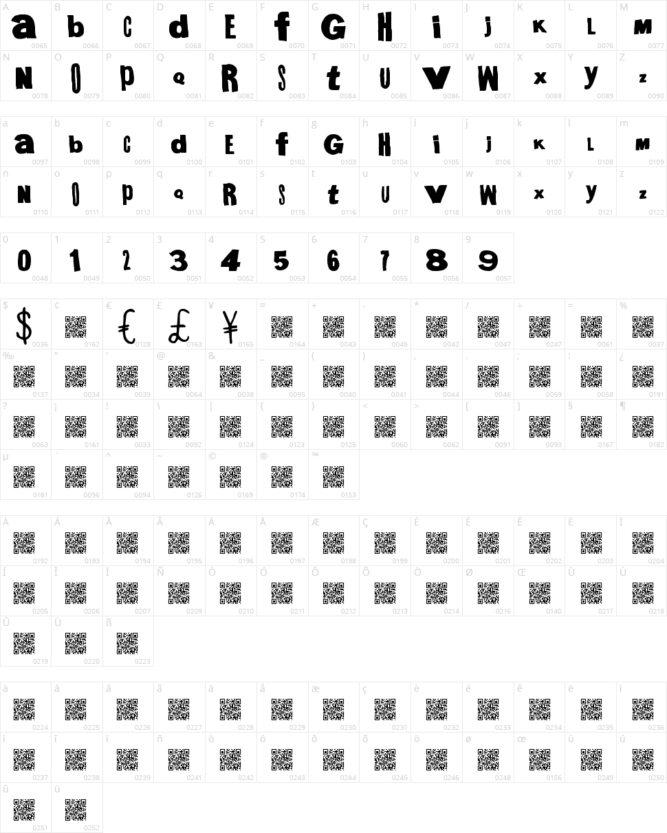 Mega Gothic Character Map