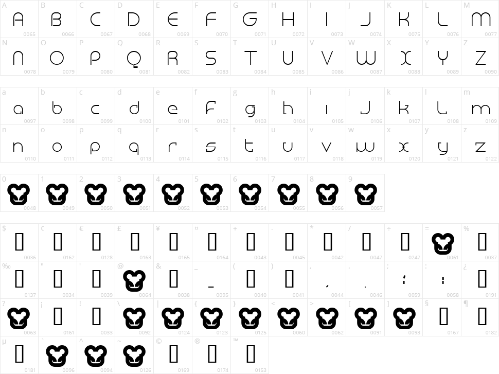 Megalomania Character Map