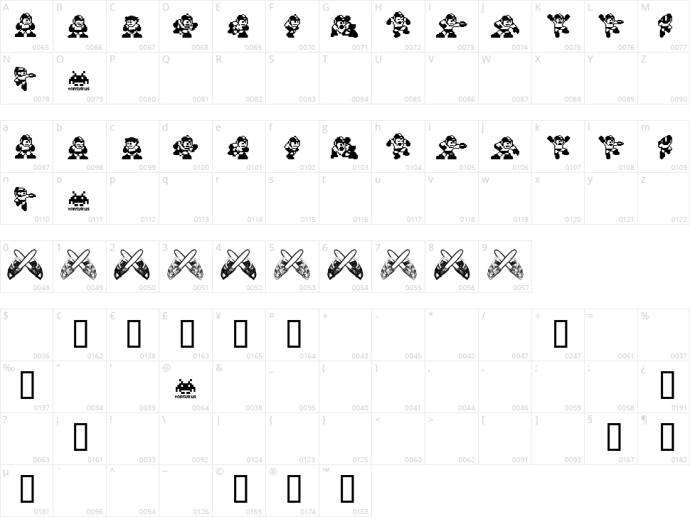 MegaMan Character Map