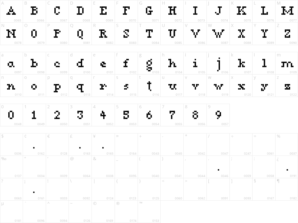 Megan Serif Character Map