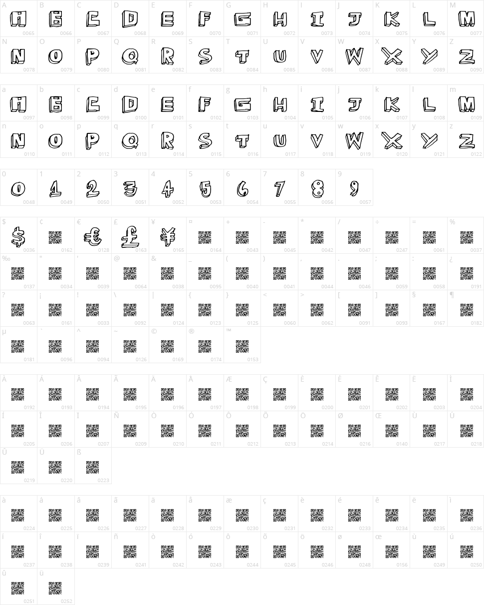 Mega Play Character Map