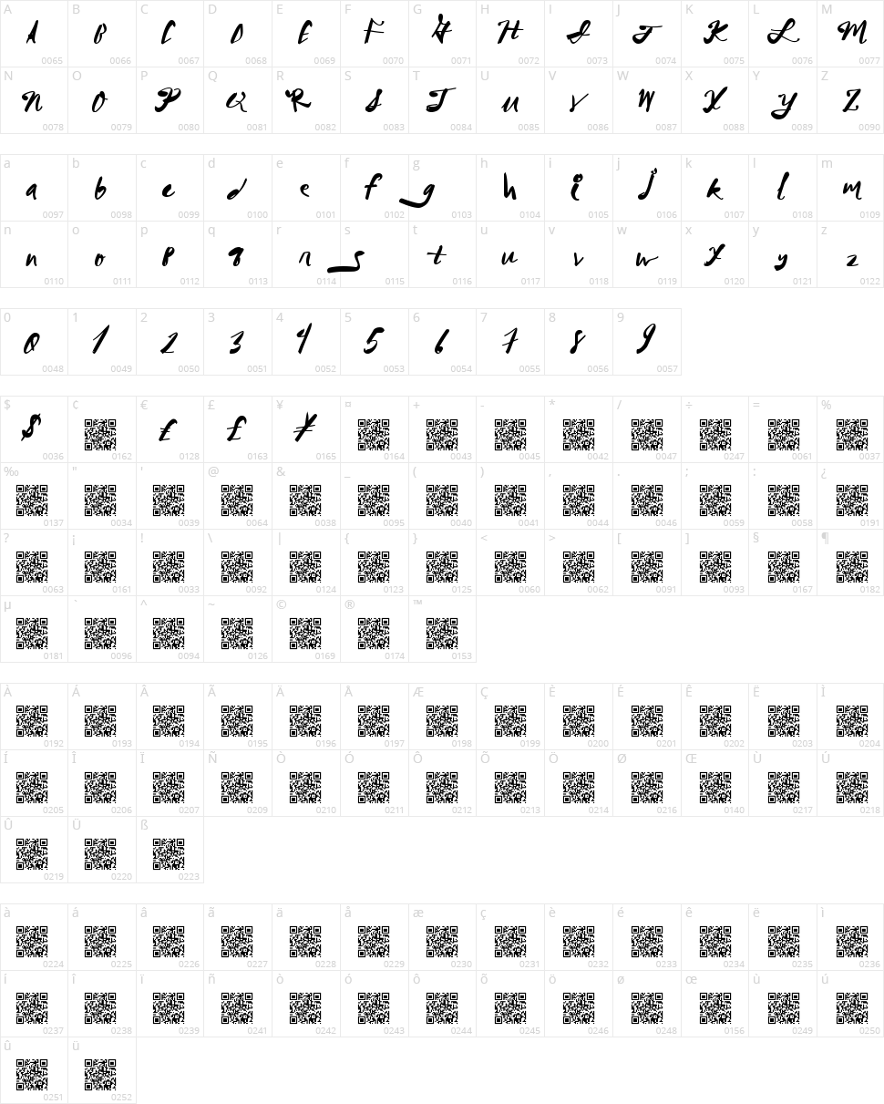 Mega Riches Character Map
