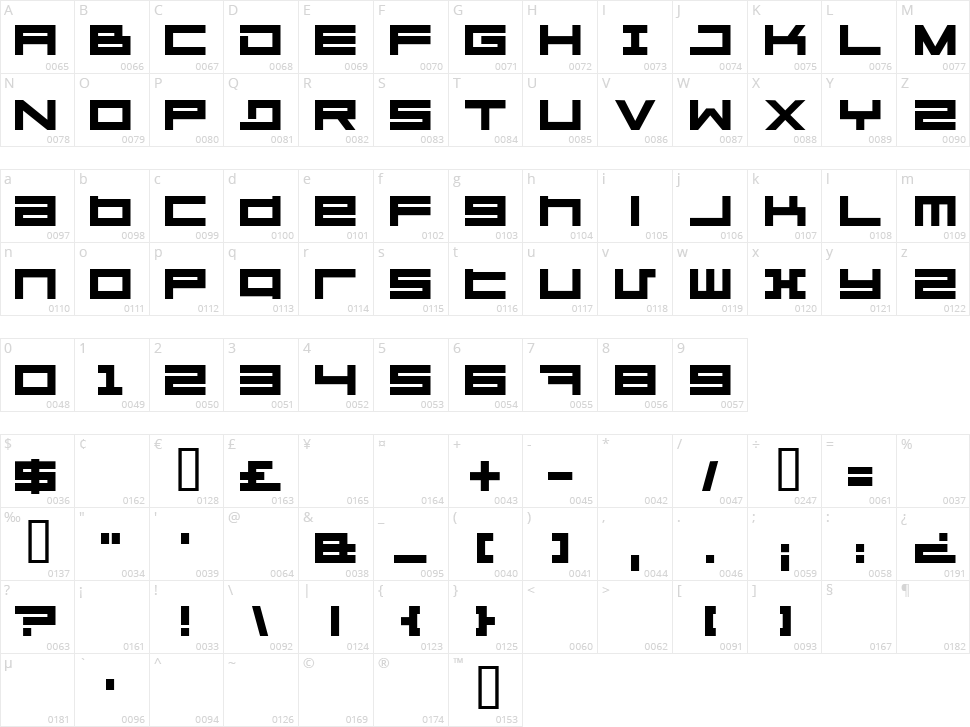 Megaton Character Map