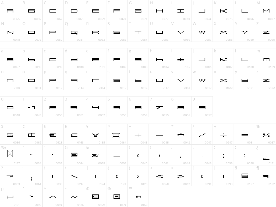 Megatronicalistic Character Map