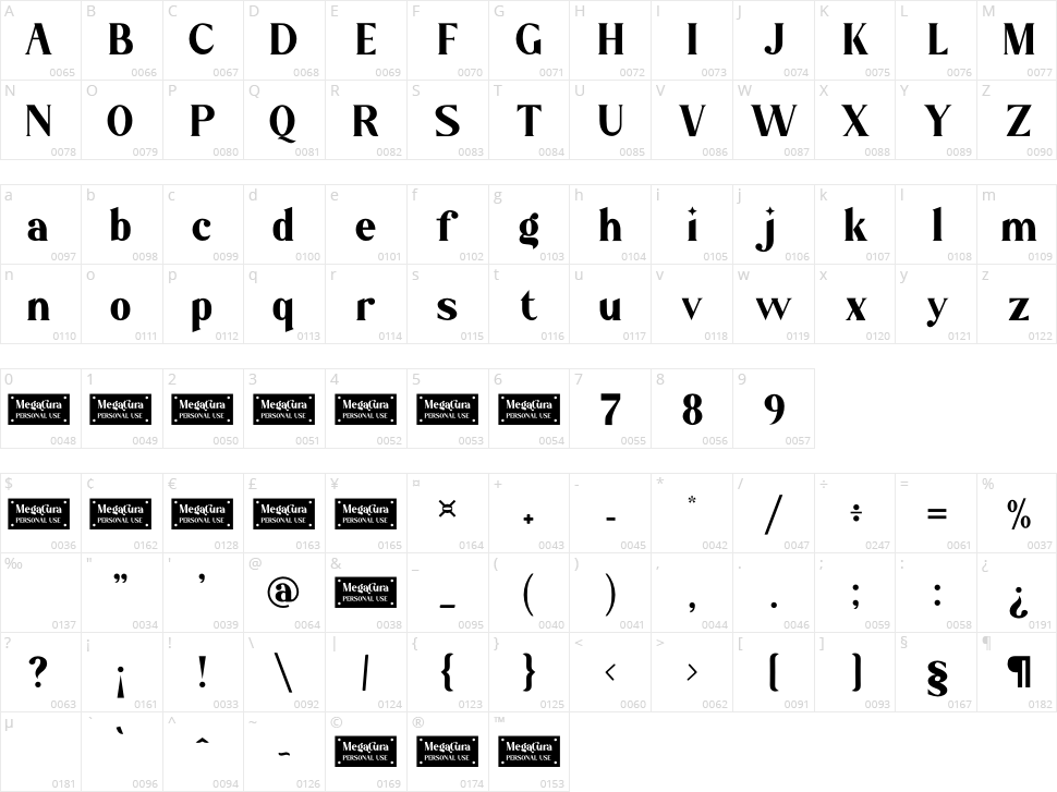 Megatura Character Map