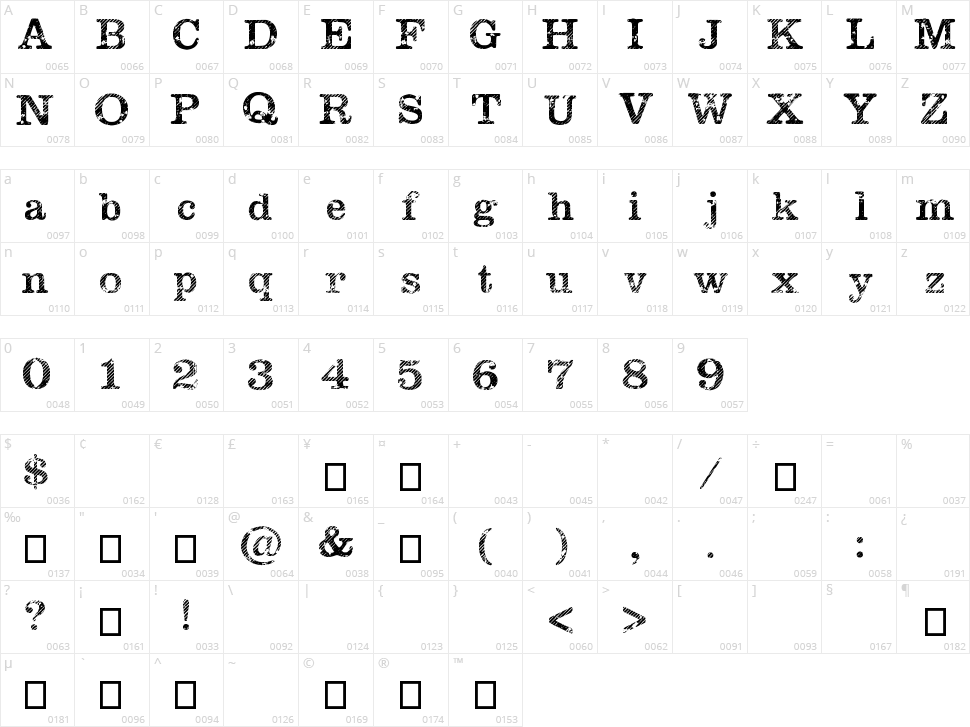 Megeon Grunge Character Map