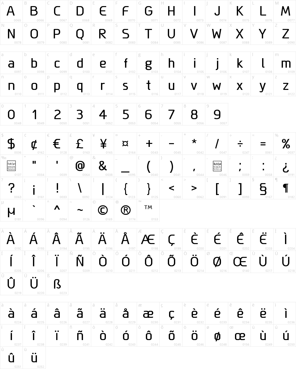 Megi Sans Character Map