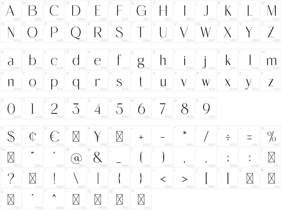 Megidana Character Map