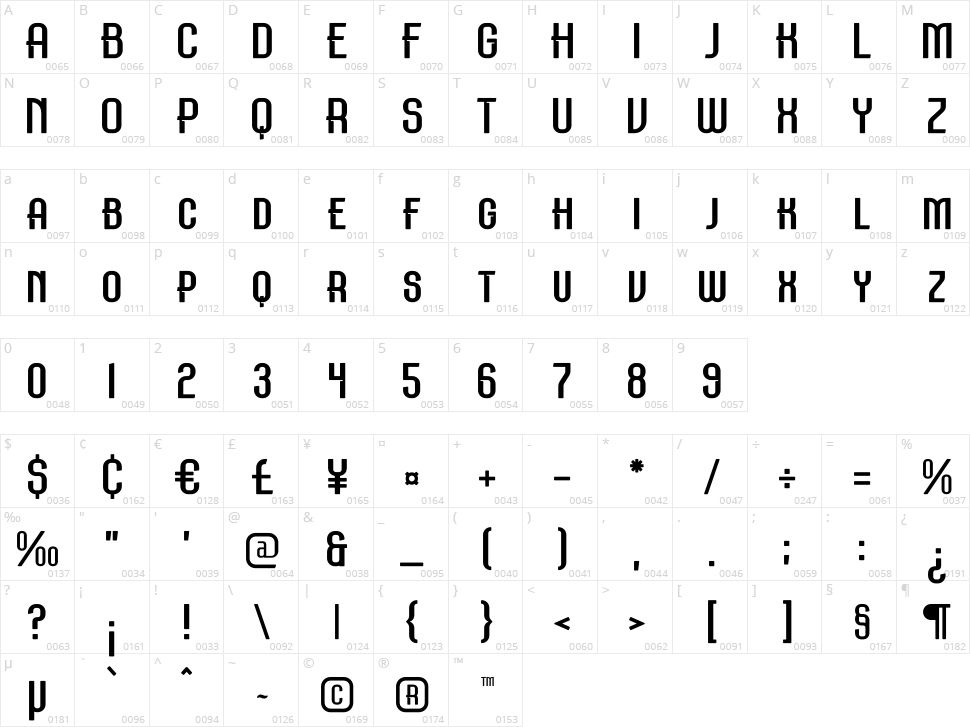 Meholrax Character Map