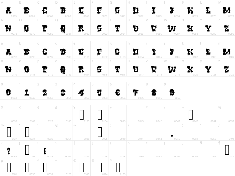 Mejiko Character Map