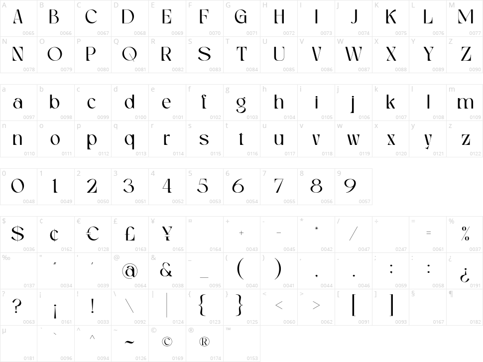 Mekaryu Display Serif Character Map