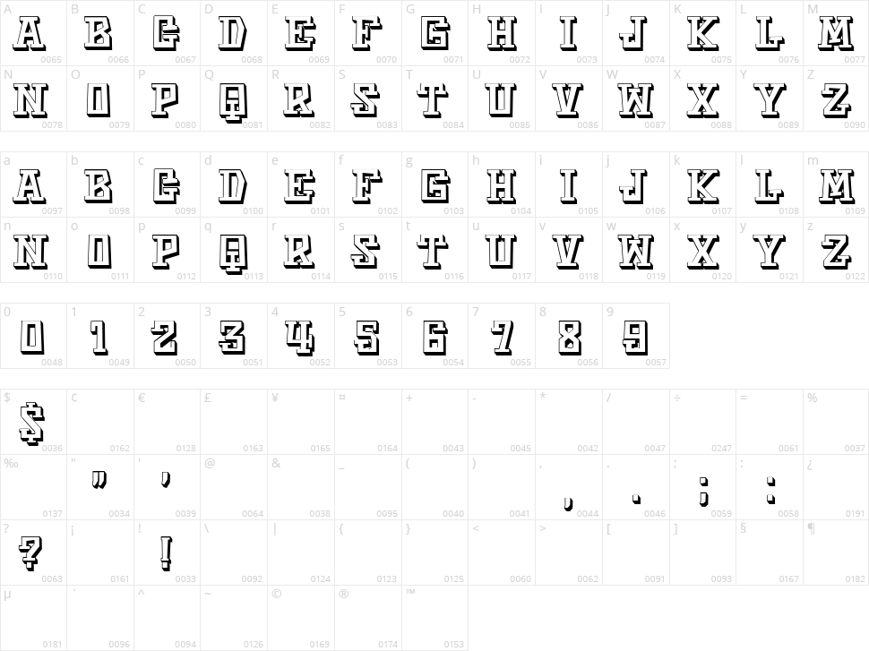Meksikano Character Map