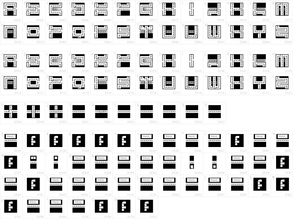 Melancholic Roadeo Character Map