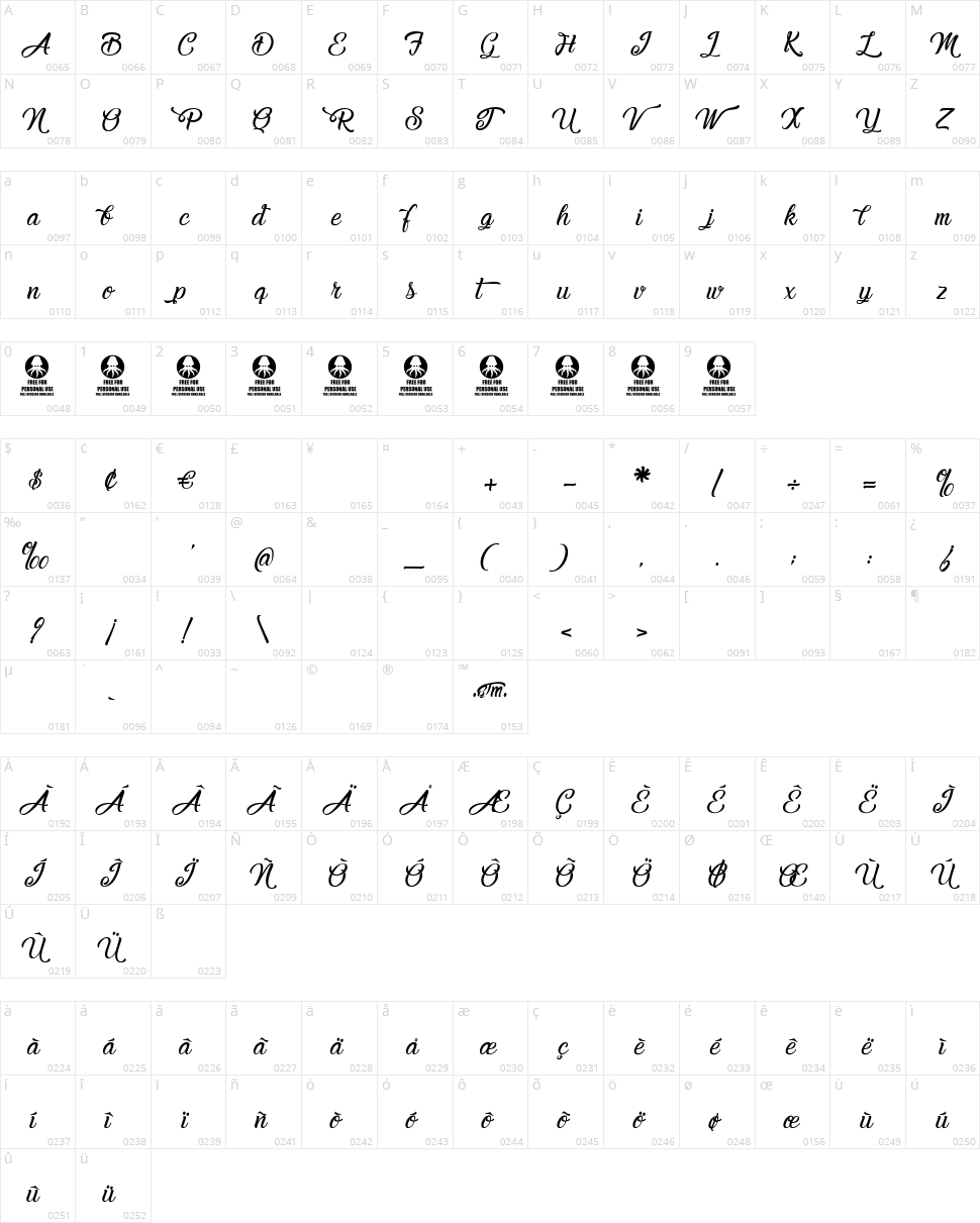 Melancholight Character Map