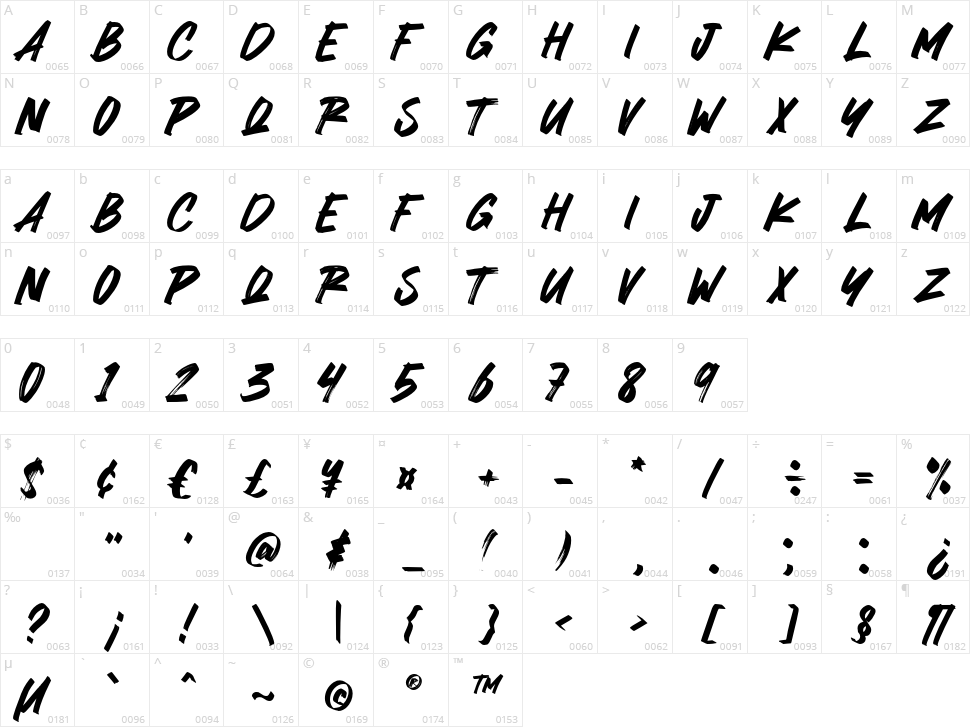 Melancoline Character Map