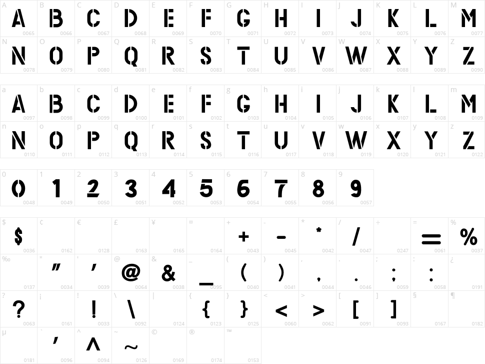 Melanox Character Map