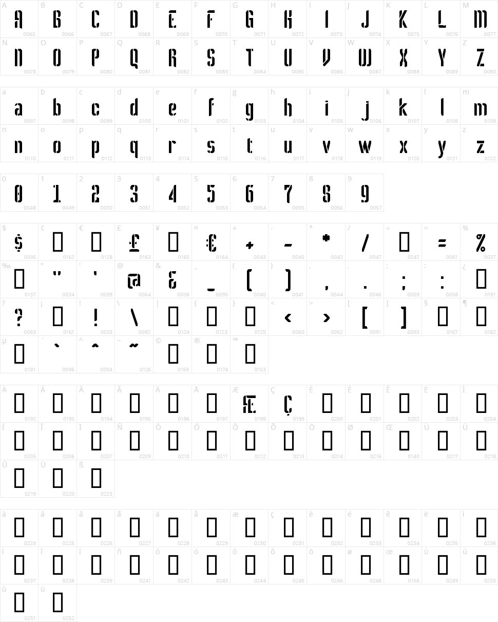 Melbylon Character Map