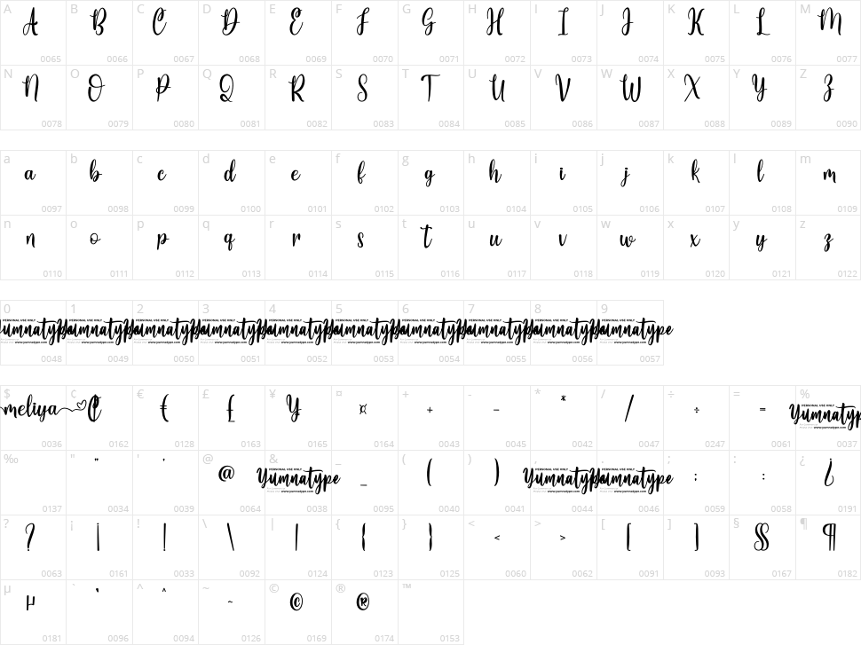 Meliya Character Map