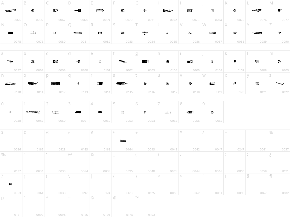 Melkein Aito Kopio Character Map