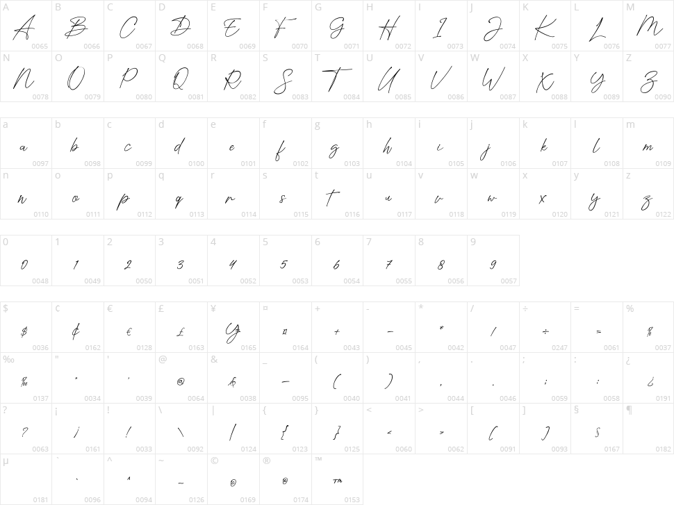 Mellissa Darling Character Map
