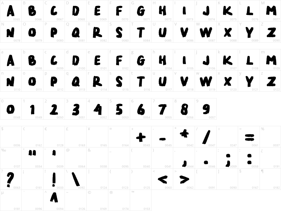 Mellow Burgundy Character Map