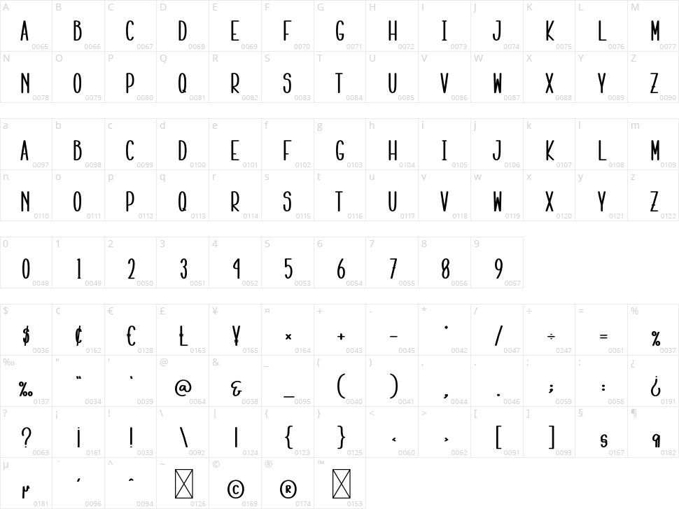 Mellow Night Character Map
