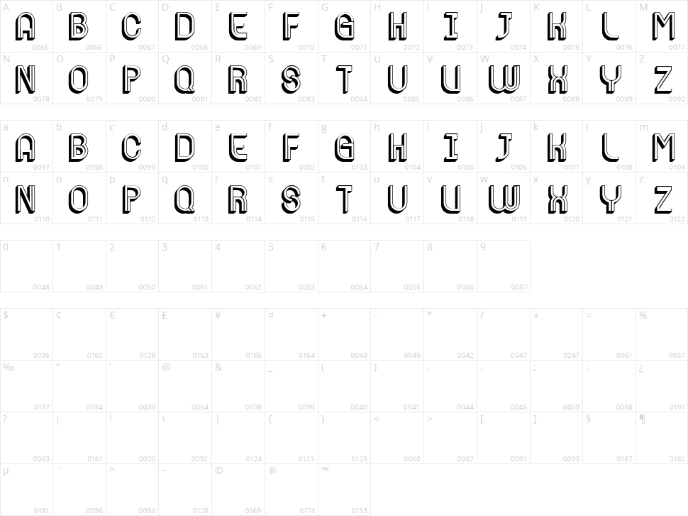 Melodia Character Map