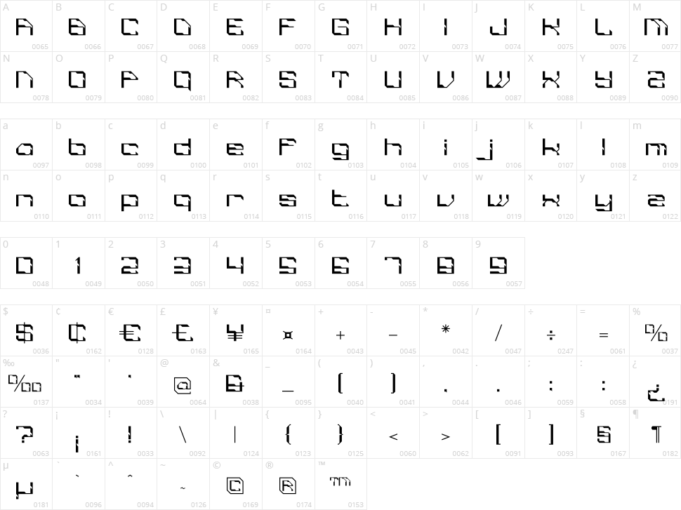 Melodics Filture Character Map