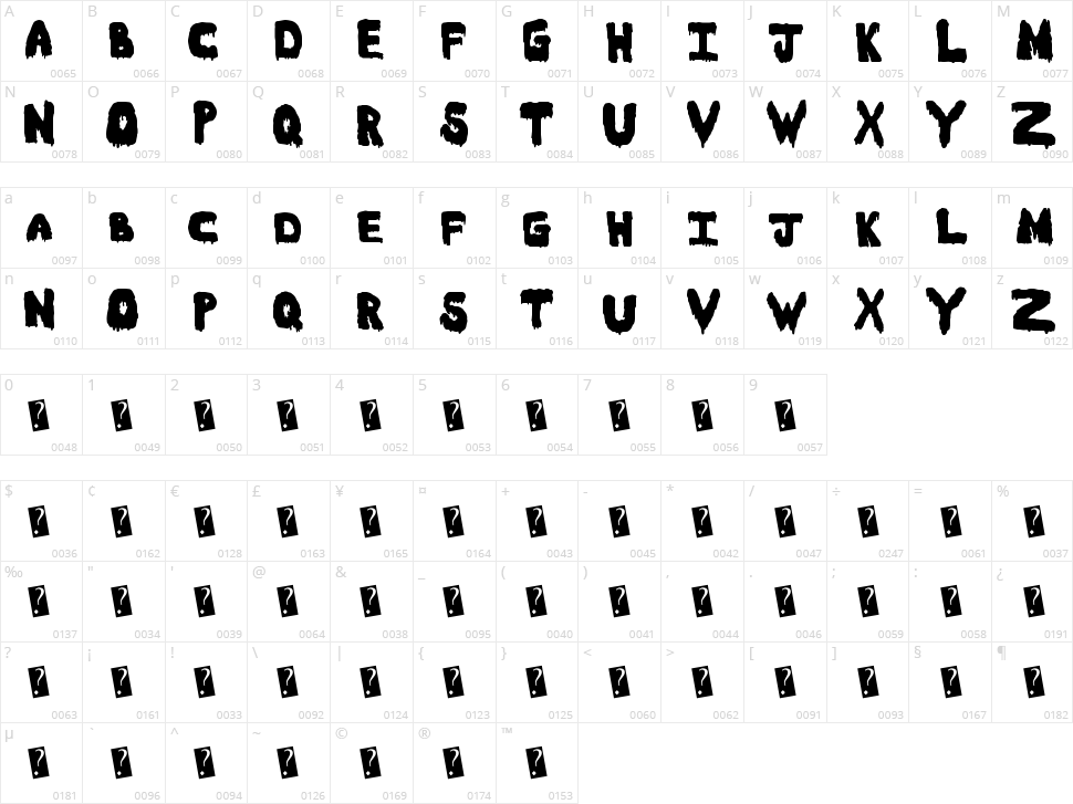 Meltasstic Character Map