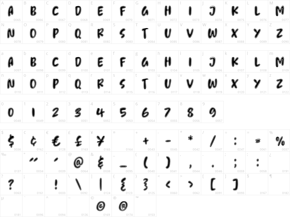 Melting Candle Character Map
