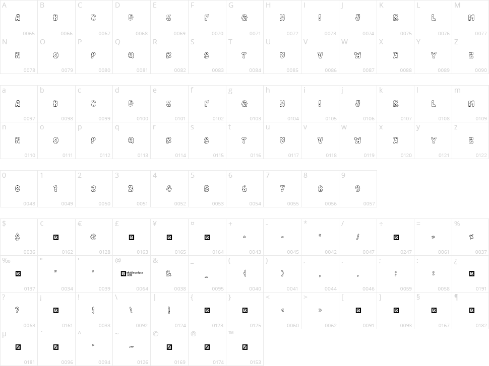 Melting Town Character Map