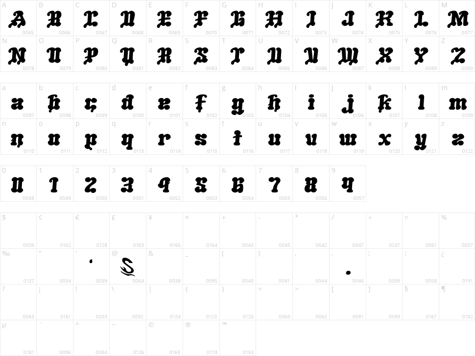 Melting Ice Cream G Character Map
