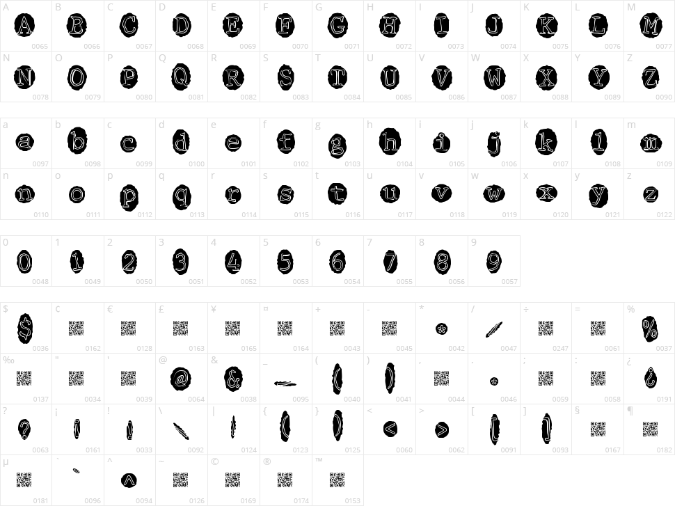 Melting Records Character Map