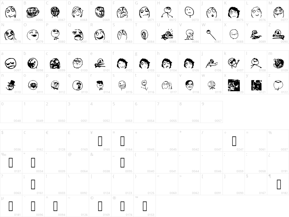 Memefont 2 Character Map