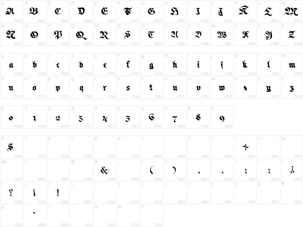 Memela Fraktur Character Map
