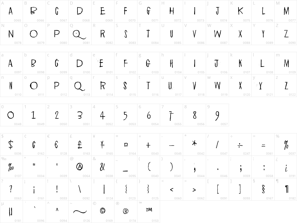 Memento Griseo Ruber Character Map