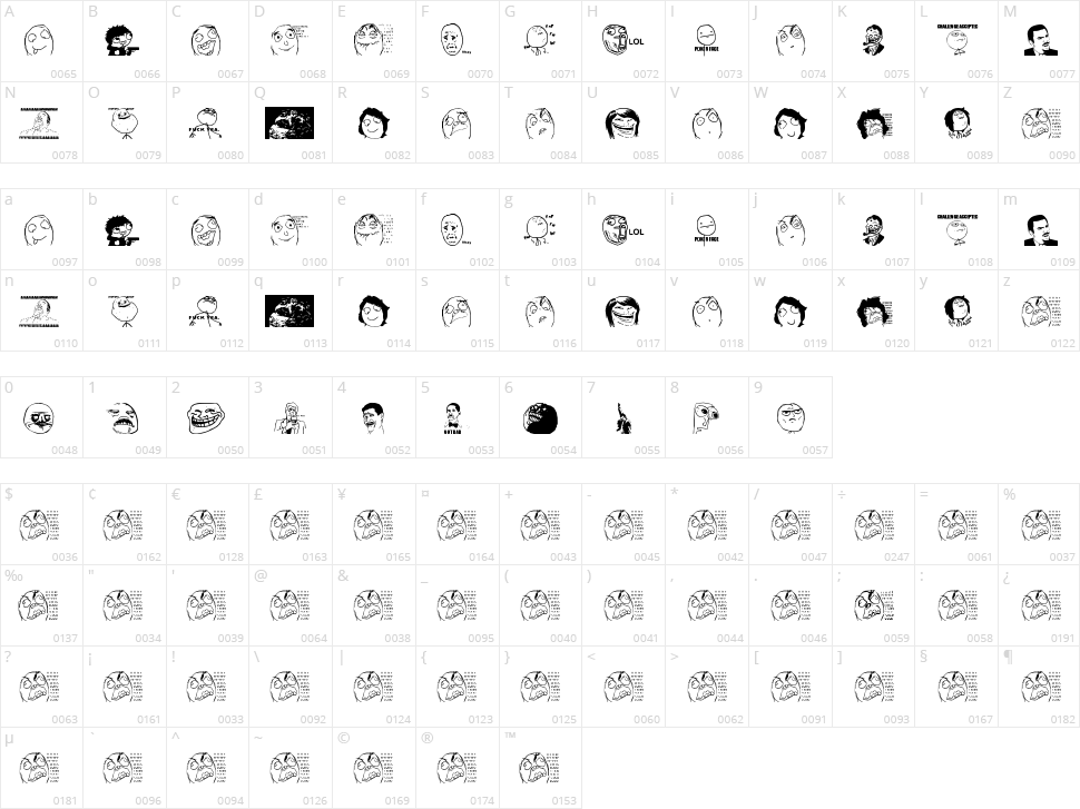 Memes Character Map