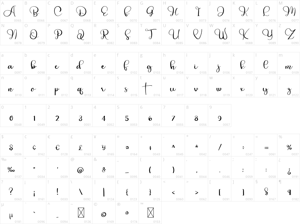 Memorial Day Character Map