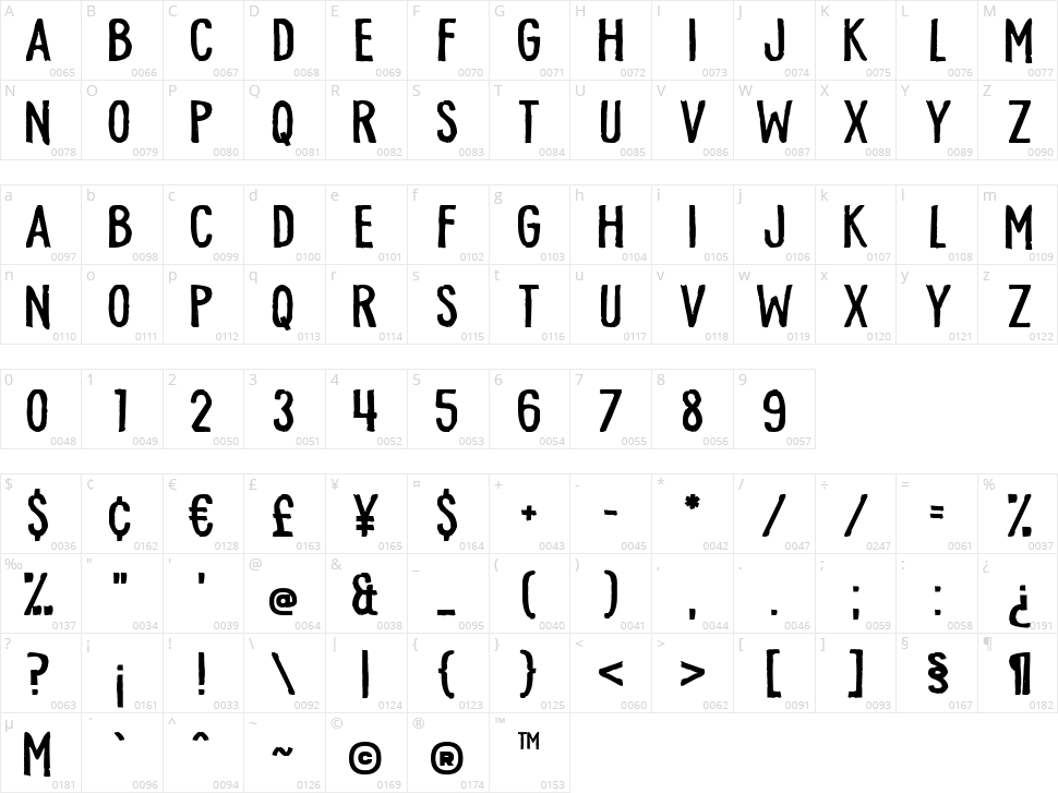 Memorial Lane Character Map