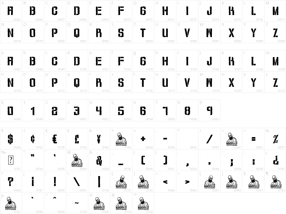 Memories Stencil Character Map